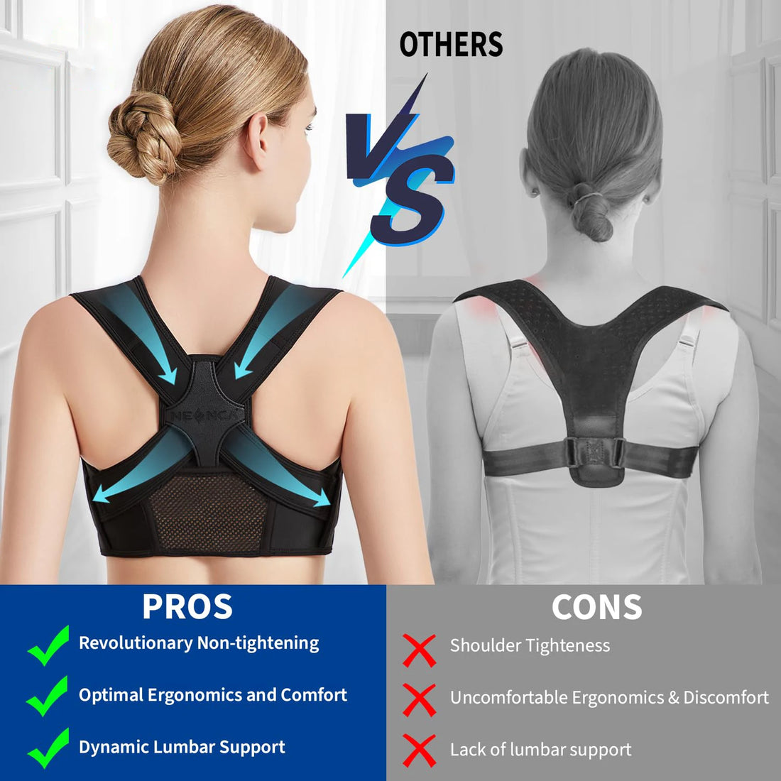 NEENCA Posture Corrector for Back Support Adjustable Shoulder Posture Brace for Men and Women